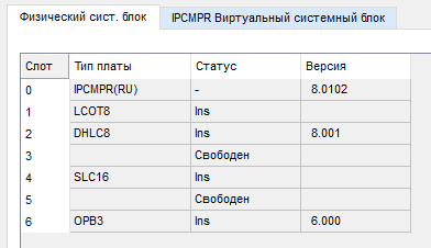Физически